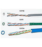 cat 5 cable Melksham